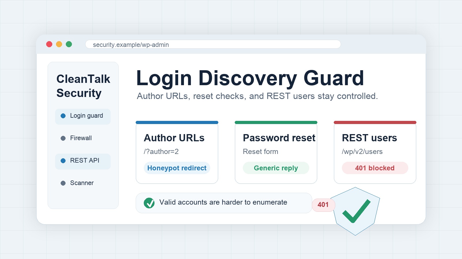 How Security by CleanTalk Helps Stop WordPress Login Discovery Security by CleanTalk login discovery guard dashboard illustration