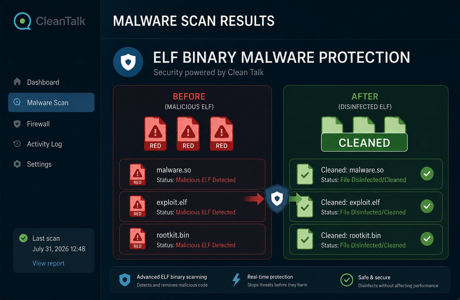How to Find and Remove Malicious ELF Files on Your Website: CleanTalk’s BinaryCheck Module How to Find and Remove Malicious ELF Files on Your Website: CleanTalk’s BinaryCheck Module