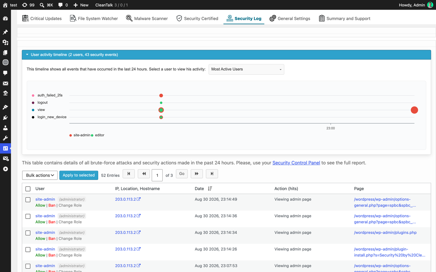The Security Log tab of Security by CleanTalk showing a user activity timeline and a table of security events.