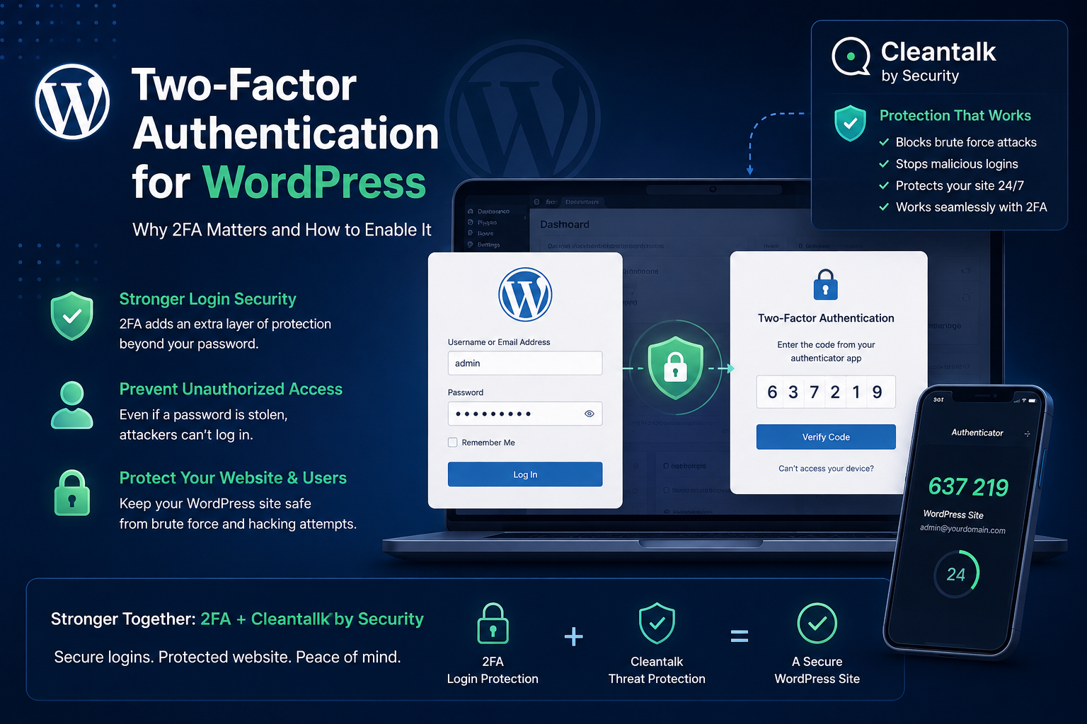 Two-Factor Authentication for WordPress: Why 2FA Matters and How to Enable It