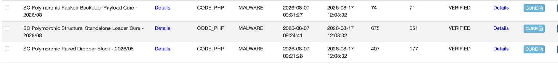 CleanTalk cloud statistics updated August 17 for three verified SC malware signatures
