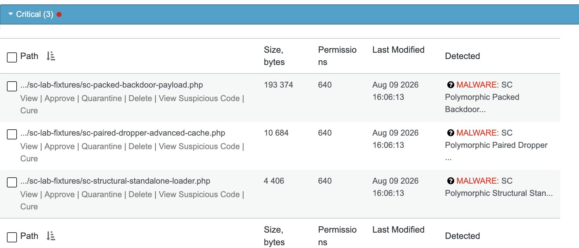 Security by CleanTalk scan lists three SC files, one for each production signature row