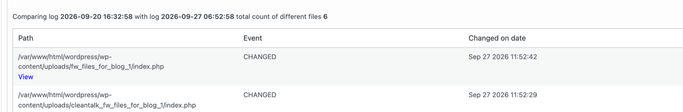 A File System Watcher comparison between two dates listing changed files with their paths and timestamps; a file dropped into mu-plugins appears here the same way as an added entry.