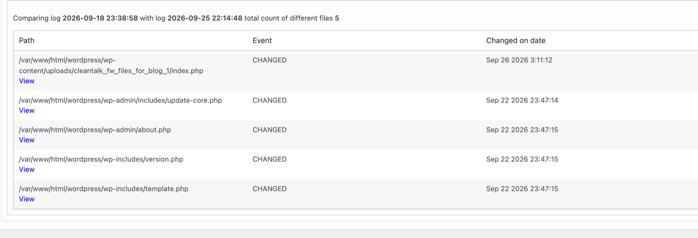 A File System Watcher comparison showing added, changed and deleted files with their paths and dates.